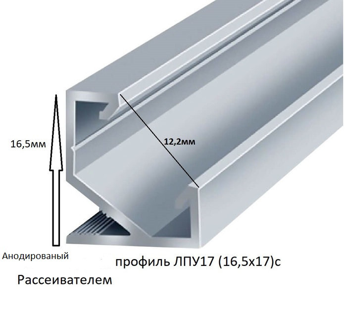 Профіль для світлодіодної стрічки ЛПУА17