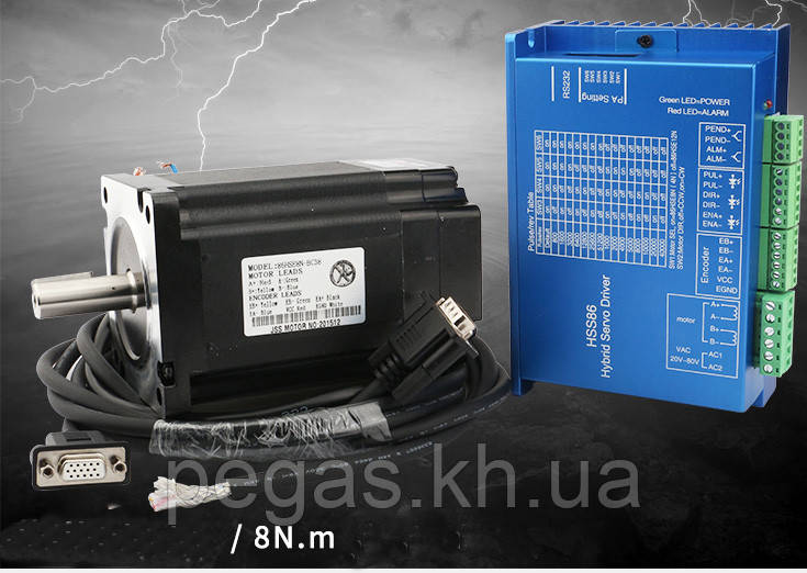 Комплект гібридний кроковий двигун із драйвером 86HSE8N-BC38 8 Нм