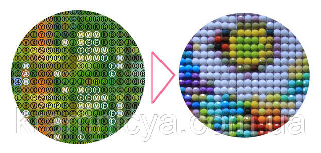 Алмазная мозаика круглые камушки в магазине Алмазная мозаика Леди с цветами, 40х50 Strateg (FA40791) купить