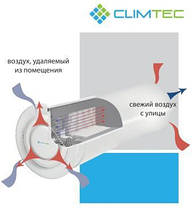 Рекуператор Climtec РД-100 База (40 м3/год), фото 3