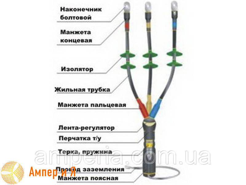 Муфта концевая термоусаживаемая КНтп-3 х (150-240)-10 - фото 3 - id-p848451069