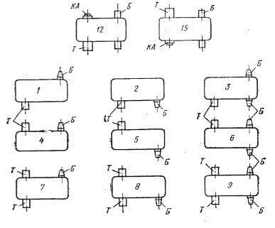 Редуктор РЦД-1150 купить - 