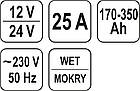 Пуско-заряд. пристрій 12/24V 25А 350Ah Yato YT-8305, фото 3