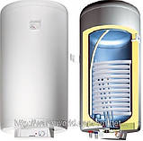Водонагрівач Gorenje GBK 150 RN, фото 2