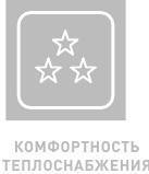 Газовий котел Ariston Clas Premium 24/30 кВт, фото 10