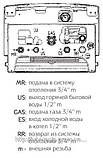 Настінний газовий котел Baxi Eco Four 1.240 Fi (турбо), фото 5