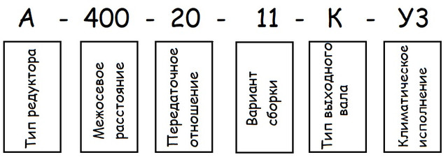 Редуктор А-400 - купить - 