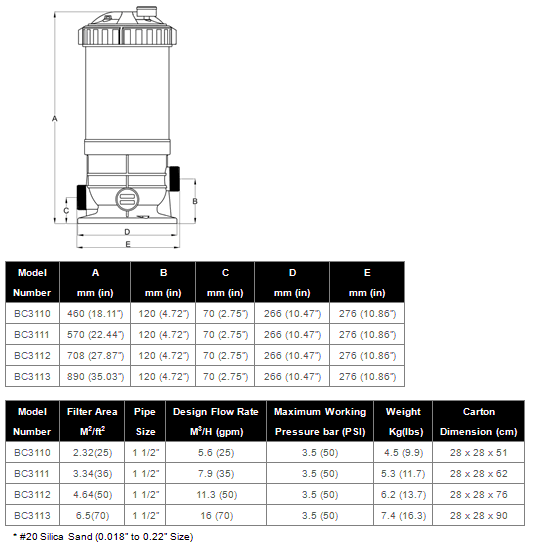 Фильтр картриджный для сборных бассейнов Bridge BC3110 / 5,6 м³/ч - фото 3 - id-p75441498