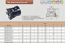 TRS-5R-63-222-4T Фрезерна головка швидкісна, фото 2