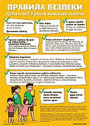 Інфографіка "Правила безпеки для дітей від 3-х років"
