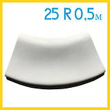 Радіусний копінговий камінь 25 см R-0,5 м бортовий для басейну, фото 2