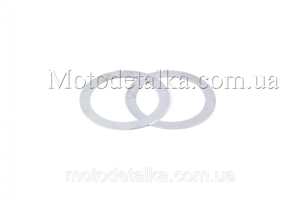 Прокладка головки циліндра ЯВА 350 12V (алюміній) 