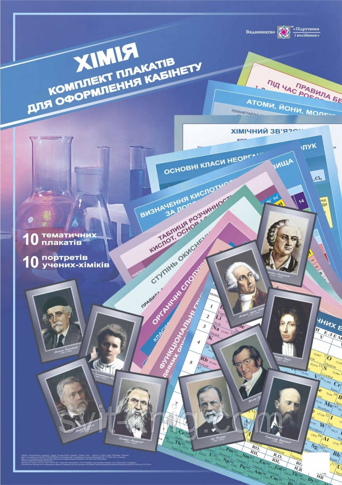 Хімія. Комплект плакатів для оформлення кабінету.