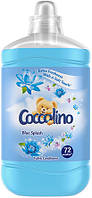 Кондиционер для белья Coccolino Blue Splash 1.7