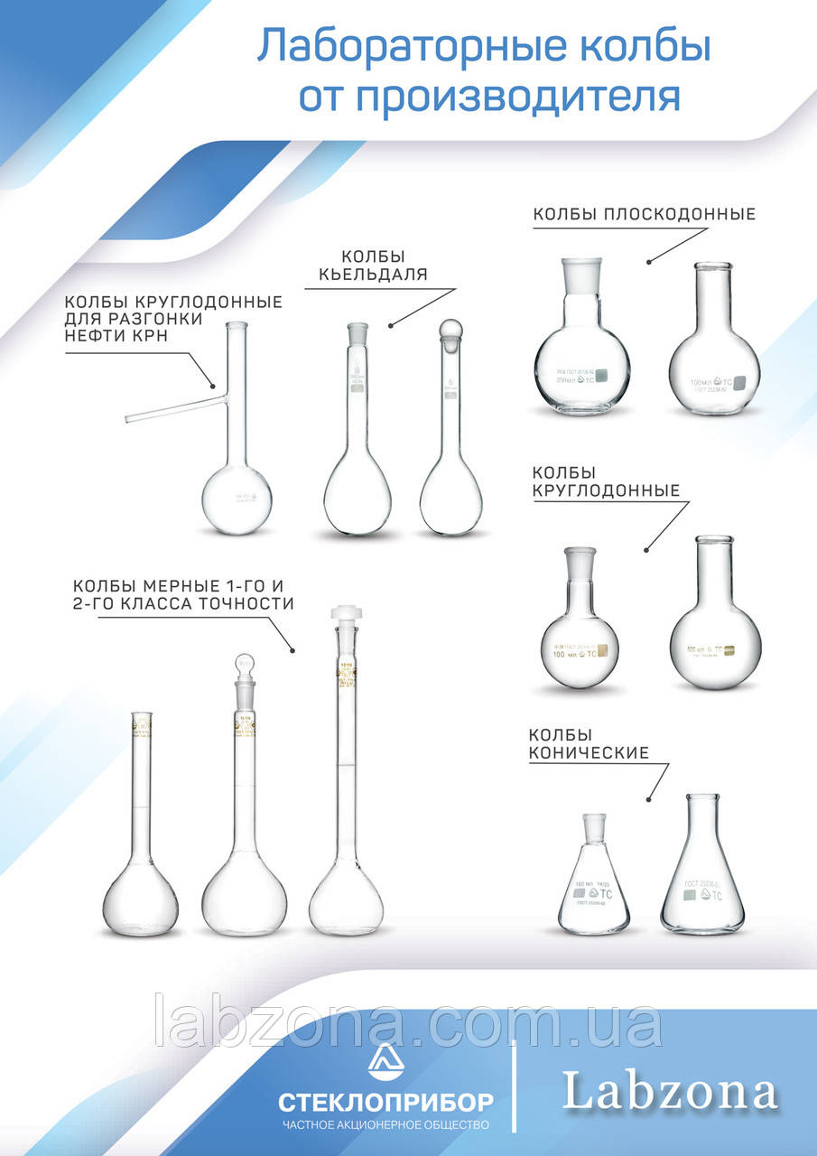 "Колба круглодонная"
