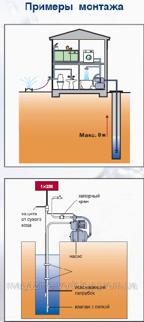 Насосная станция Grundfos Hydrojet JP 5 -24l - фото 2 - id-p6477241