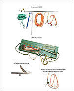 Заземление переносное ЗНЛ (наброс) на провода ВЛ до 10 кВ