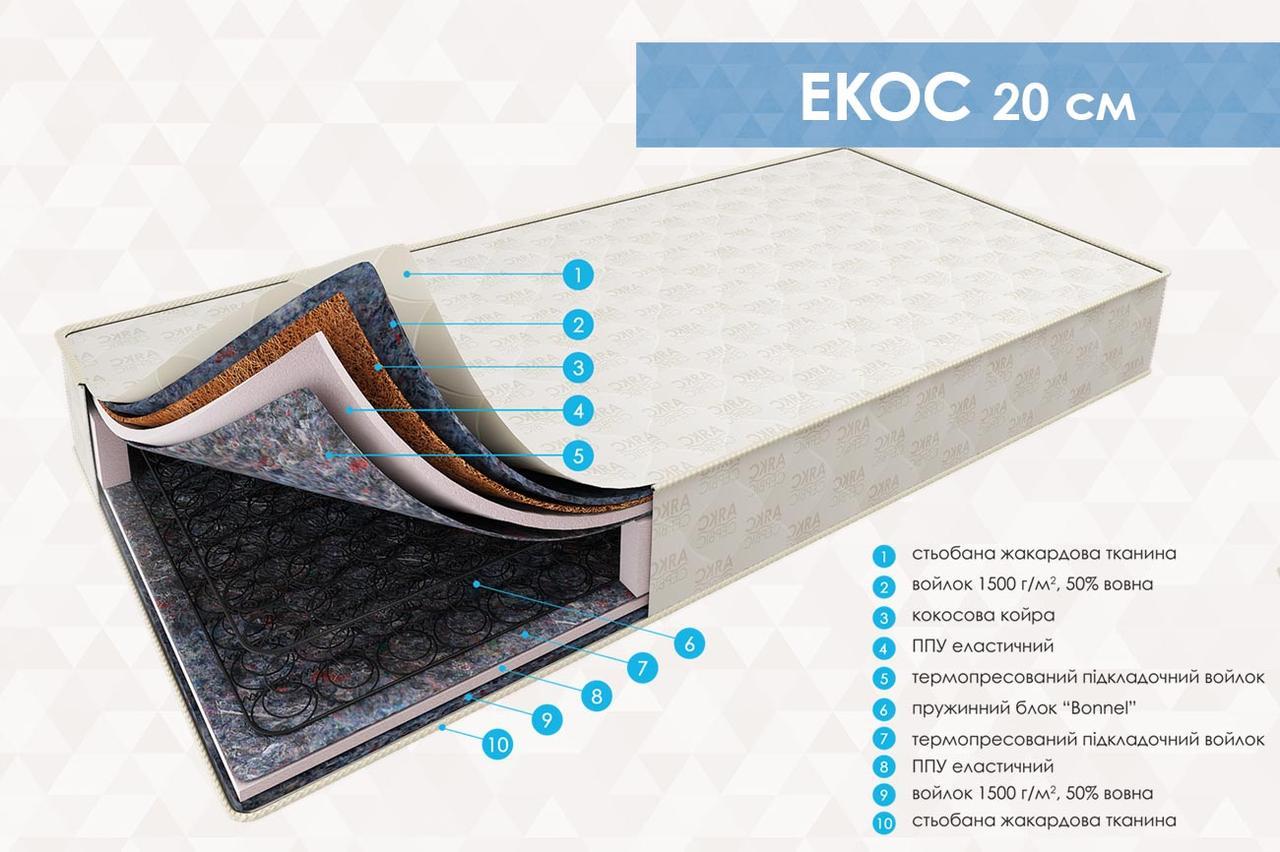 Матрац Аякс Сервіс Екос 20