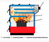 Сталевий триходовий твердопаливний котел з автоматичним подаванням палива RODA RK3G/S-30 кВт (РОДА), фото 5