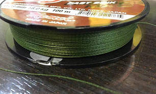 Лидкоры і шоклидеры