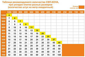 Основи (затискачі) СВП зі швом 2мм - 100шт, фото 3