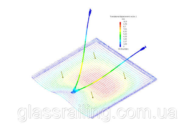 Прозорого аналіз