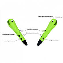 3D Ручка HONYA Model P65