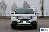 Передня захист WT003 (нерж.) - Honda CRV 2012-2016 рр., фото 8