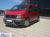 Кенгурятник WT003/4 (нерж.) - Mercedes Vito W638 1996-2003 рр., фото 5