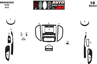 Накладки на панель - Mercedes Vito / V W447 2014+ рр.
