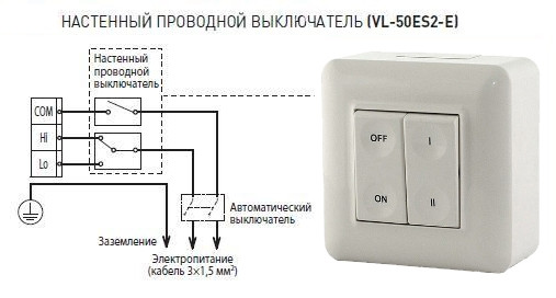 Управление для рекуператора Lossnay VL-50ES2-E