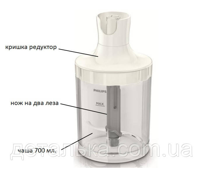Подрібнювач у складі для блендера Philips HR1643, HR1645, HR1647, HR2642, HR2644, HR2645.