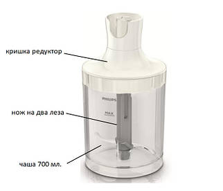 Подрібнювач у складі для блендера Philips HR1643, HR1645, HR1647, HR2642, HR2644, HR2645.