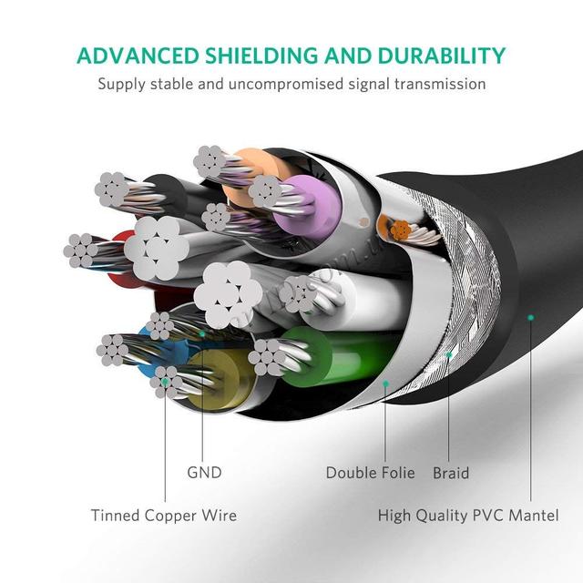 USB кабель подовжувач Ugreen USB 2.0 US103 10314 10316 (AM / AF штекер - гніздо, 1м 2м 3м) USB кабель подовжувач Ugreen USB 2.0 US103 10314 10316 (AM / AF штекер - гніздо, 1м 2м 3м)