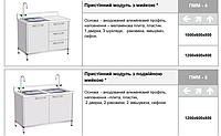 Лабораторная мебель и ее изготовление