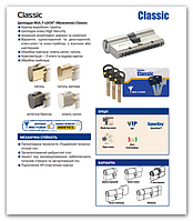 Циліндри Mul-T-Lock серії Classic Pro