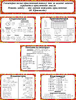 Кабінет математики - стенди з геометрії