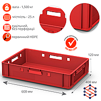 Ящик полимерный для мяса морозостойкий (600х400х120 мм)
