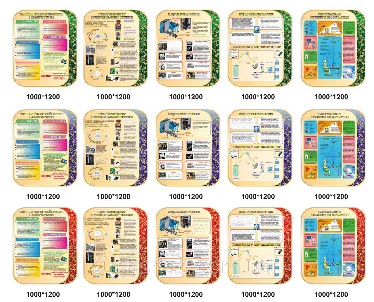 Стенди в сучасний кабінет інформатики, фото 1