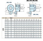 Обгонная муфта GFR45 ( GFRN ) / GL45 / MZEU45, фото 6
