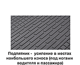 Килимки в салон Infiniti FX (S51) 2008-2013 Комплект з 4 килимків Стінгрей, фото 6