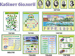 Оформлення кабінета біології - Живі організми