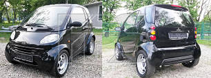 Дзеркала для Smart Fortwo City I 1998-02