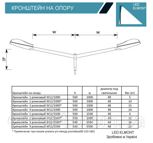 Оголовник 2 рожковый - фото 1 - id-p440450842