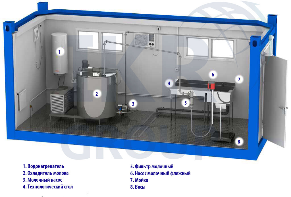 Молокоприемный пункт 2000 литров для приемки, учета, охлаждения и хранения 2000 кг молока в сутки - фото 1 - id-p857727332