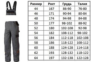 Спецодяг робочий костюм, напівкомбінезон та куртка, робочий одяг чоловічий, роба повсякденна уніформа польша, фото 5