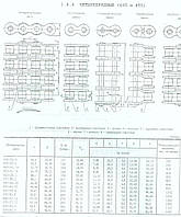 Ланцюги 4ПР-44,45-836 (4НП-44,45) Барнаул нефтягка