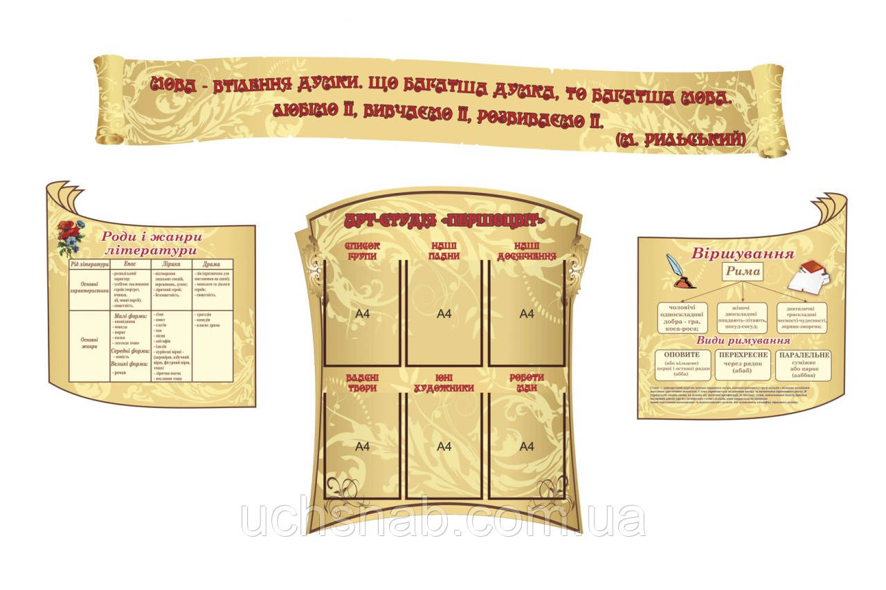 Стенд в кабінет української мови - оформлення класу, фото 1