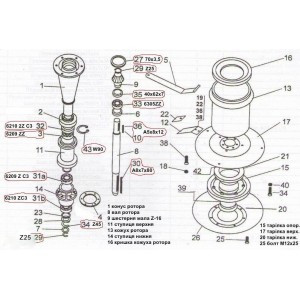 Каталог Запчастин Роторної Косилки Z-169
