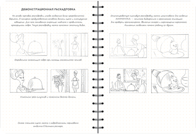 скетчбук аниматора мультипликатора - раскадровка
